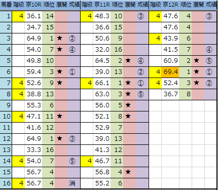 f:id:onix-oniku:20190518164044p:plain