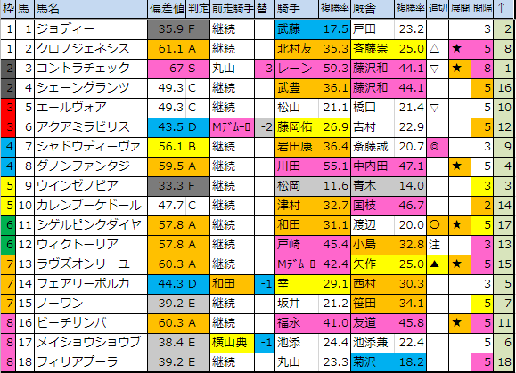 f:id:onix-oniku:20190518190417p:plain