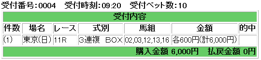 f:id:onix-oniku:20190519092214p:plain