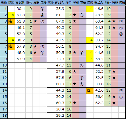 f:id:onix-oniku:20190519173016p:plain