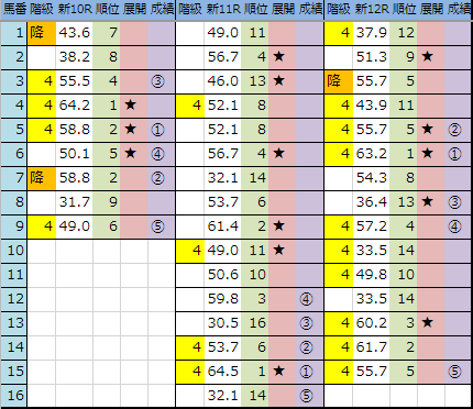 f:id:onix-oniku:20190519173336p:plain