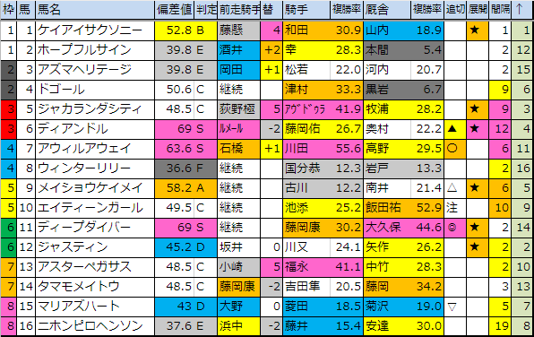 f:id:onix-oniku:20190524174709p:plain