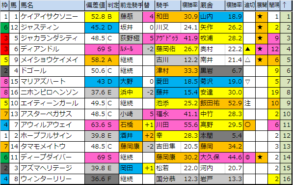 f:id:onix-oniku:20190524175323p:plain