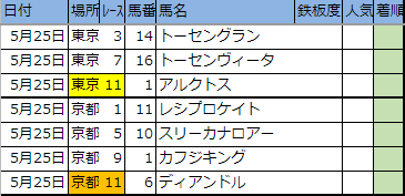 f:id:onix-oniku:20190524182659p:plain