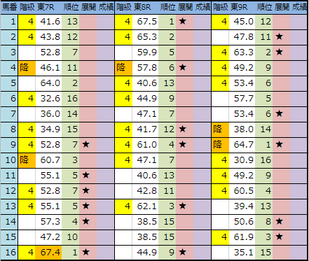 f:id:onix-oniku:20190524182842p:plain