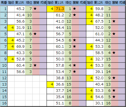 f:id:onix-oniku:20190524182911p:plain