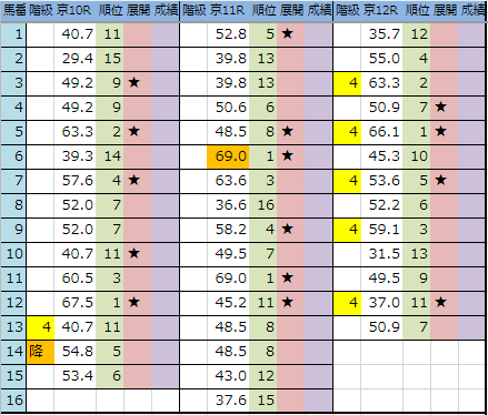 f:id:onix-oniku:20190524183031p:plain