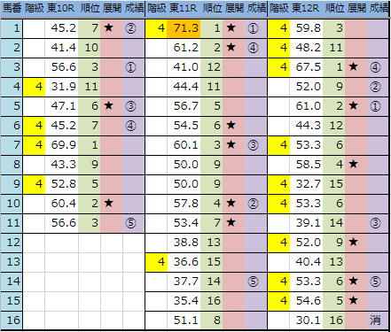 f:id:onix-oniku:20190525163915p:plain