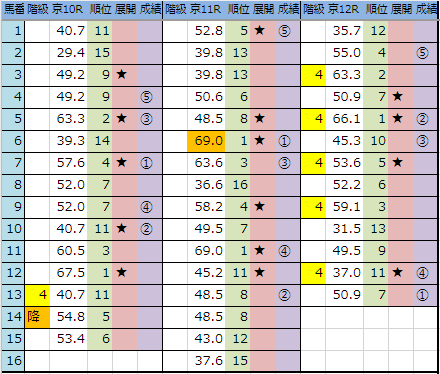 f:id:onix-oniku:20190525164032p:plain