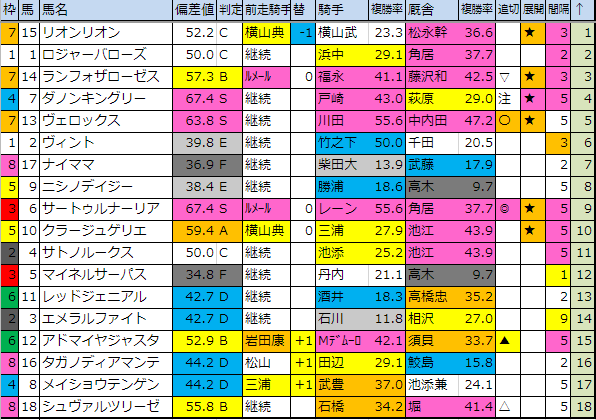 f:id:onix-oniku:20190525183731p:plain