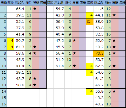 f:id:onix-oniku:20190525192213p:plain