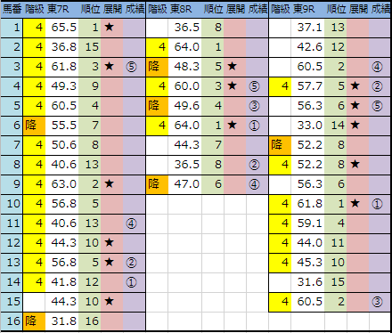 f:id:onix-oniku:20190526143708p:plain