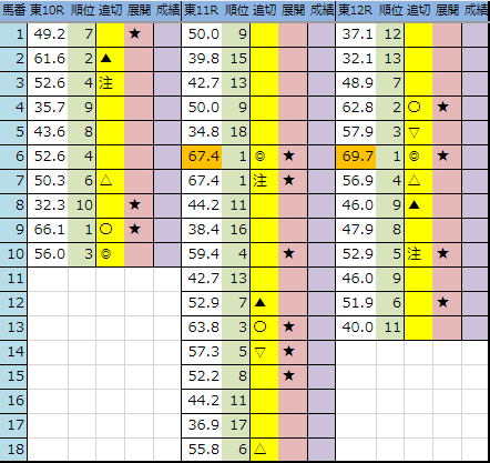 f:id:onix-oniku:20190529173813p:plain