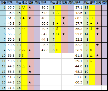 f:id:onix-oniku:20190529213514p:plain