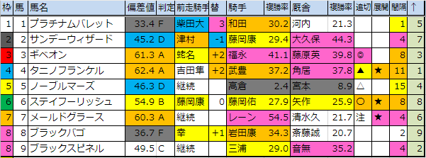 f:id:onix-oniku:20190531182156p:plain