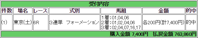 f:id:onix-oniku:20190607102240p:plain