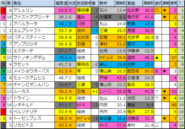 f:id:onix-oniku:20190607181058p:plain