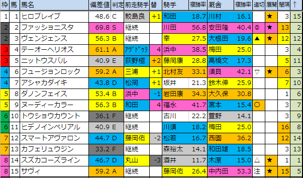 f:id:onix-oniku:20190607181157p:plain