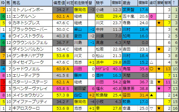 f:id:onix-oniku:20190614190046p:plain