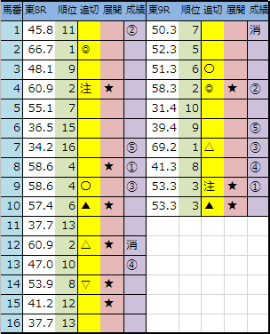 f:id:onix-oniku:20190615145430p:plain