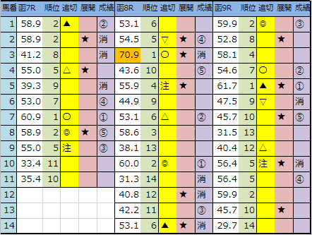 f:id:onix-oniku:20190615145706p:plain