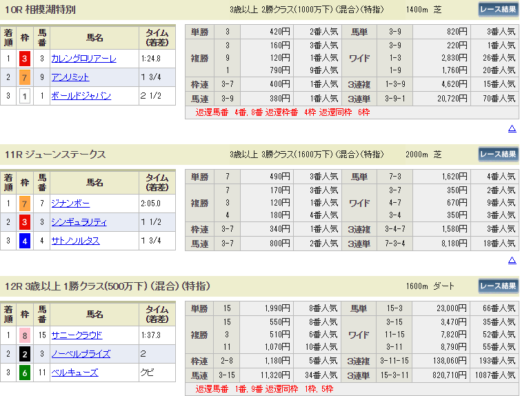f:id:onix-oniku:20190615164349p:plain