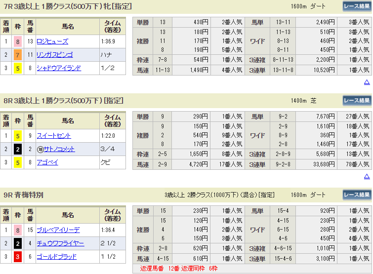 f:id:onix-oniku:20190616145231p:plain