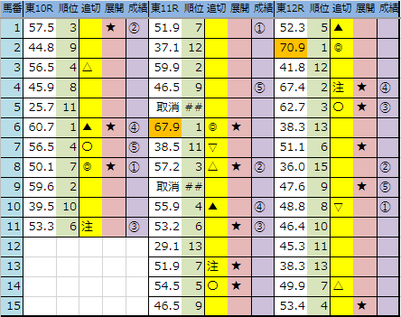 f:id:onix-oniku:20190616165332p:plain
