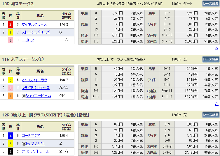 f:id:onix-oniku:20190616165508p:plain