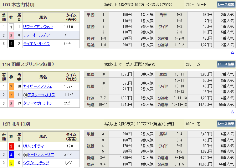 f:id:onix-oniku:20190616165618p:plain