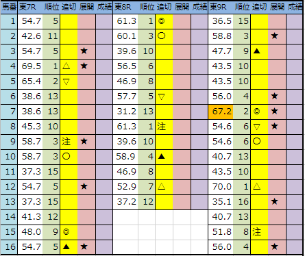 f:id:onix-oniku:20190621192816p:plain