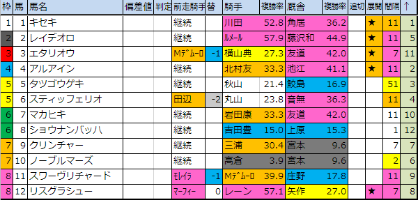 f:id:onix-oniku:20190621194114p:plain
