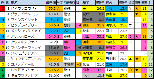 f:id:onix-oniku:20190629202624p:plain