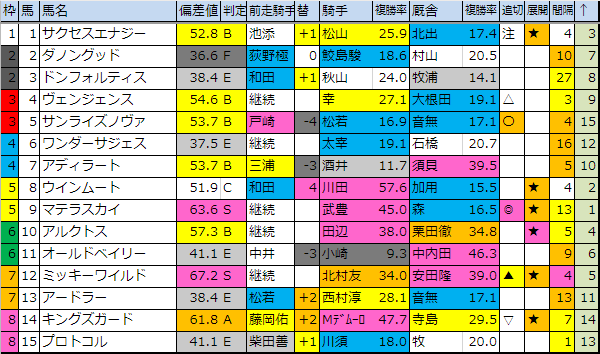 f:id:onix-oniku:20190706190922p:plain f:id:onix-oniku:20190706190922p:plain