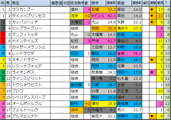 f:id:onix-oniku:20190726203029p:plain