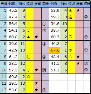 f:id:onix-oniku:20190803144245p:plain f:id:onix-oniku:20190803144245p:plain