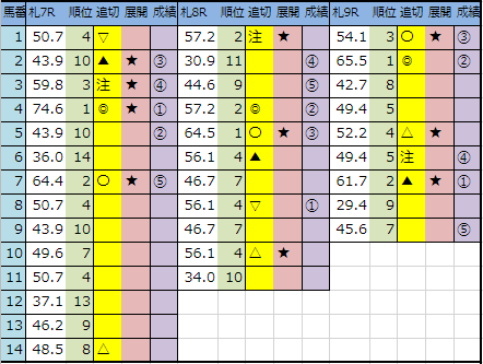 f:id:onix-oniku:20190803144404p:plain f:id:onix-oniku:20190803144404p:plain