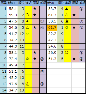 f:id:onix-oniku:20190803144821p:plain f:id:onix-oniku:20190803144821p:plain