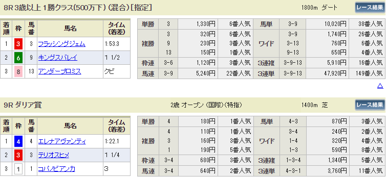 f:id:onix-oniku:20190803144856p:plain f:id:onix-oniku:20190803144856p:plain