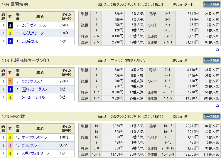 f:id:onix-oniku:20190803162511p:plain f:id:onix-oniku:20190803162511p:plain
