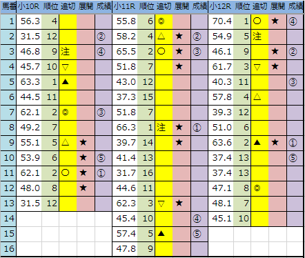 f:id:onix-oniku:20190803162616p:plain f:id:onix-oniku:20190803162616p:plain