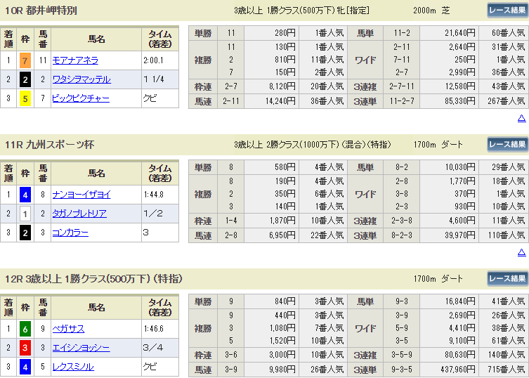 f:id:onix-oniku:20190803162646p:plain f:id:onix-oniku:20190803162646p:plain