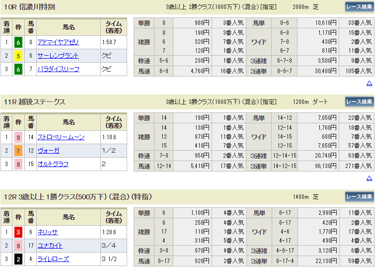 f:id:onix-oniku:20190803164057p:plain f:id:onix-oniku:20190803164057p:plain