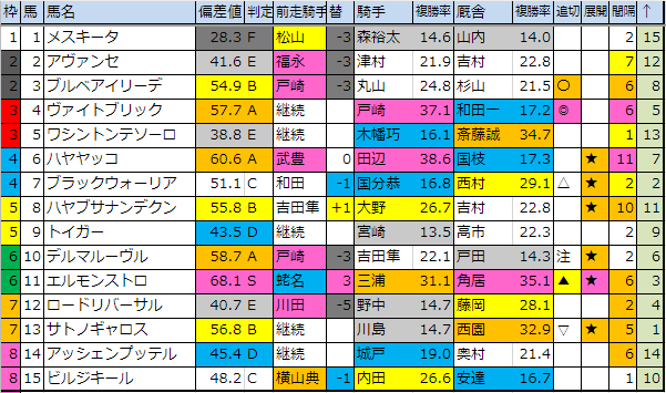 f:id:onix-oniku:20190803185809p:plain f:id:onix-oniku:20190803185809p:plain