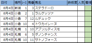 f:id:onix-oniku:20190803194613p:plain