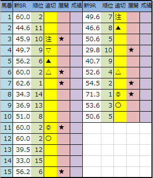 f:id:onix-oniku:20190803194816p:plain