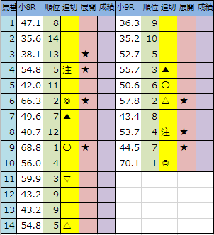 f:id:onix-oniku:20190803194854p:plain