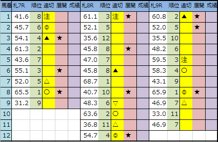 f:id:onix-oniku:20190803194955p:plain