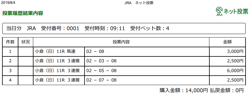 f:id:onix-oniku:20190804091201p:plain