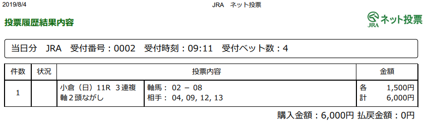 f:id:onix-oniku:20190804091320p:plain